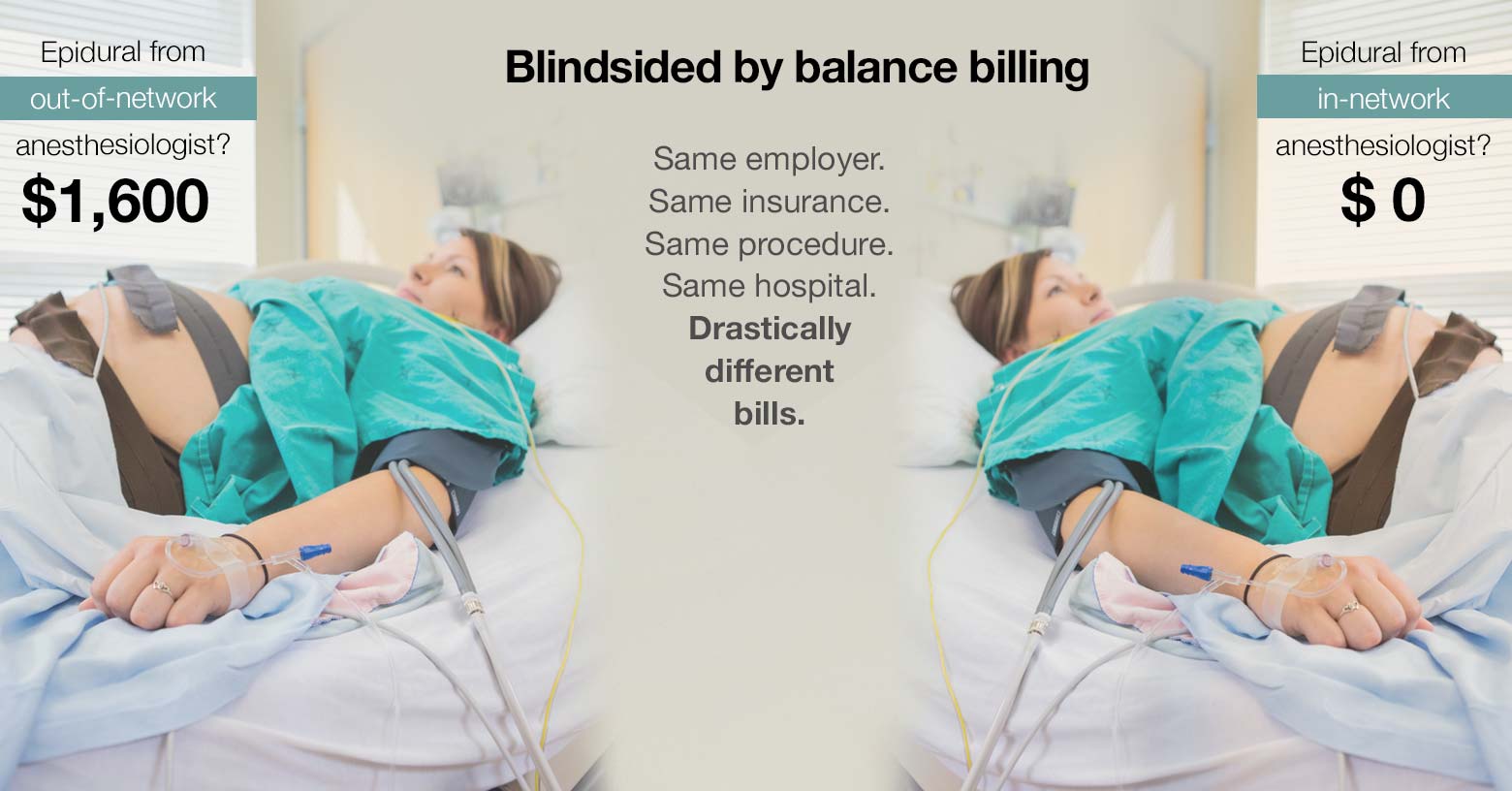  What Is Balance Billing Healthinsurance