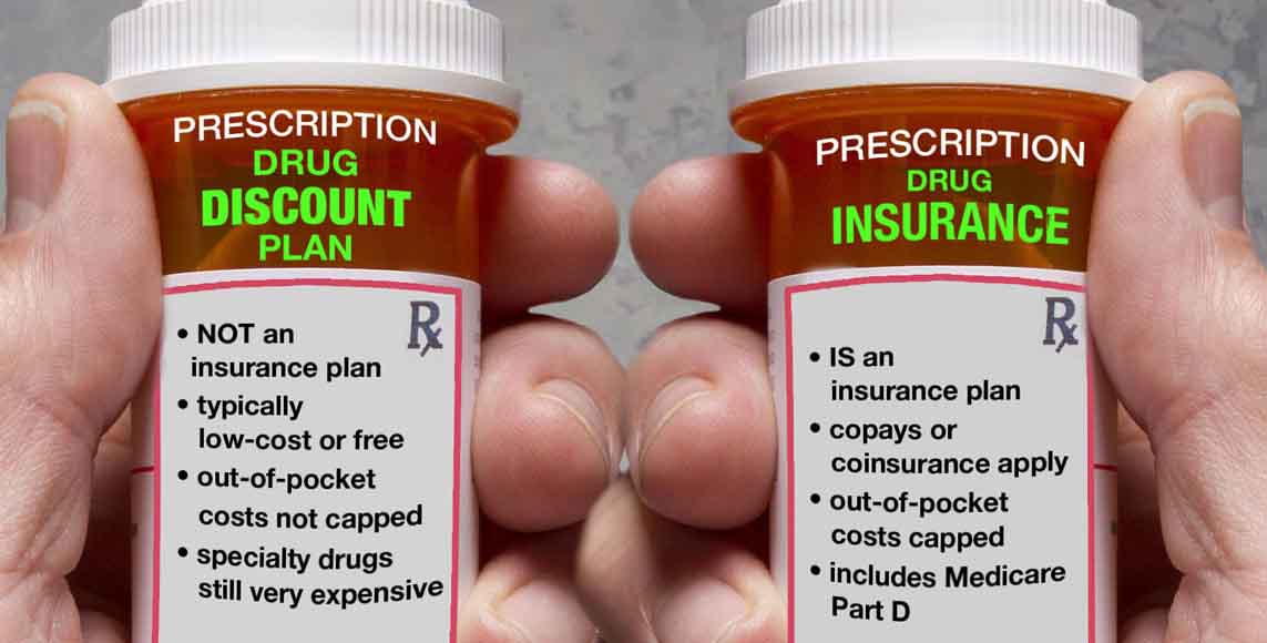 What s The Difference Between Prescription Discount Plans And 