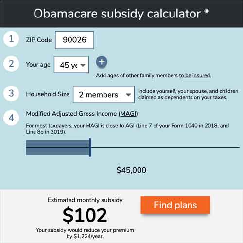 Were individualmarket health plans less expensive before Obamacare