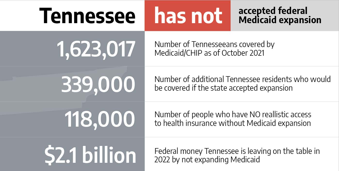 Tennessee health insurance marketplace guide 2023