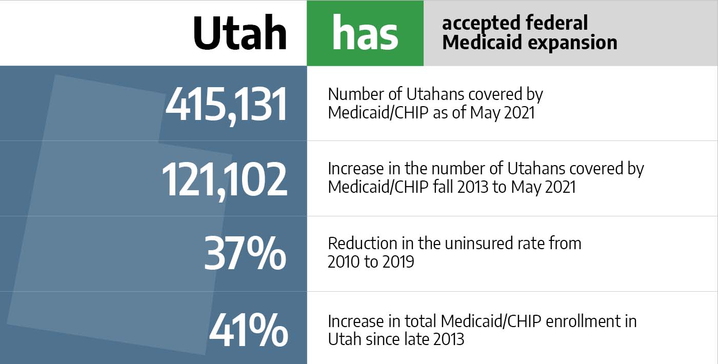 Utah health insurance marketplace guide 2023