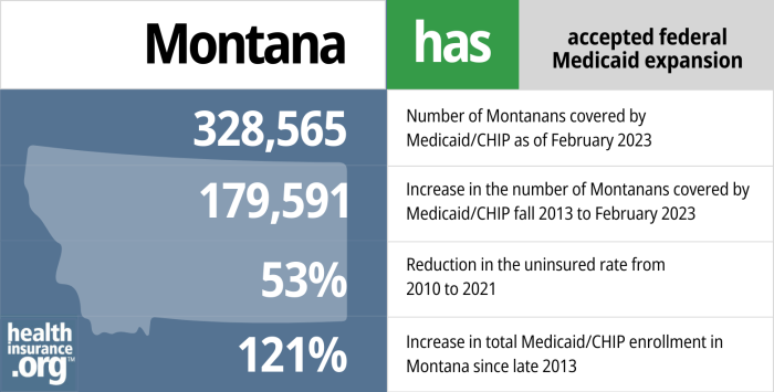 Looking forward to just the next opportunity': From Montana to