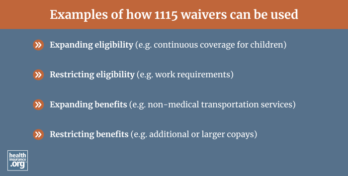 1115 waiver infographic