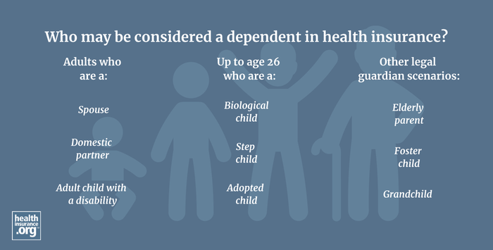 health insurance dependent infographic