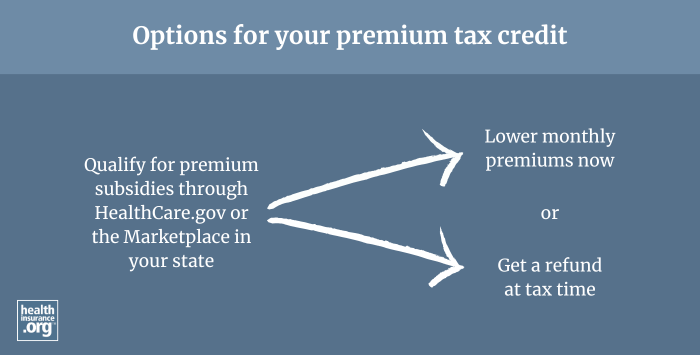 premium tax credit infographic