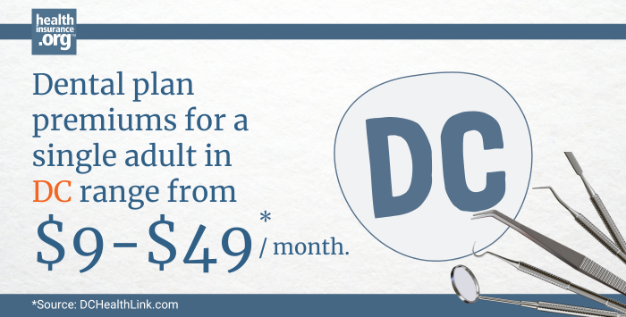 DC dental insurance premiums