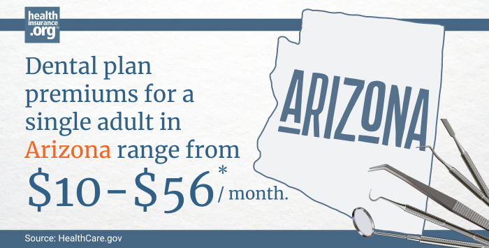 Arizona dental insurance premiums