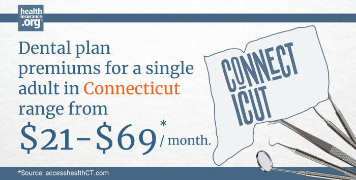 Connecticut dental insurance premiums