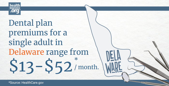 Delaware dental insurance premiums