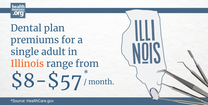 Illinois dental insurance premiums