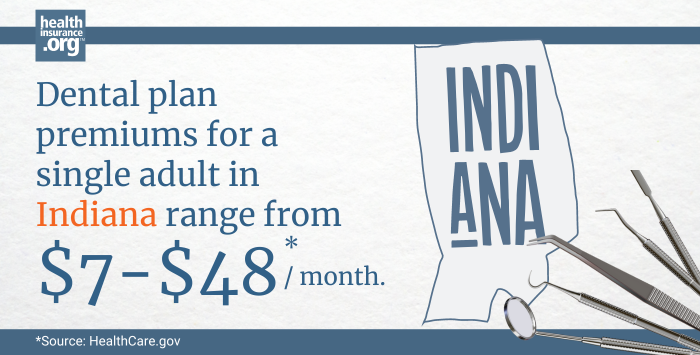 Indiana dental insurance premiums