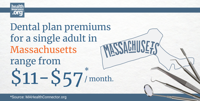 Massachusetts dental insurance premiums