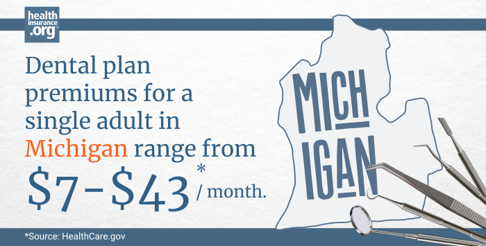 Michigan dental insurance premiums