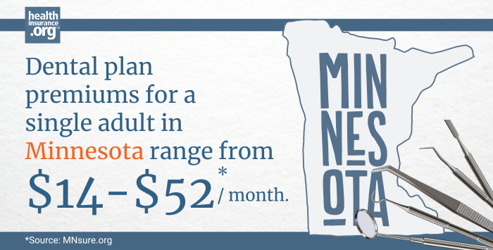 Minnesota dental insurance premiums