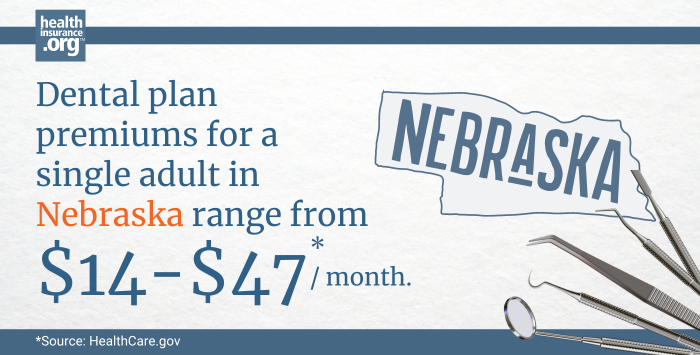 Nebraska dental insurance premiums