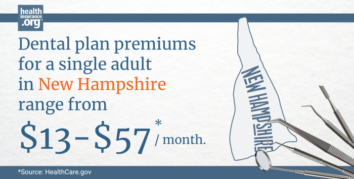 New Hampshire dental insurance premiums