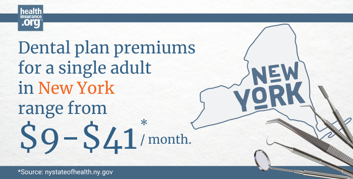 New York dental insurance premiums