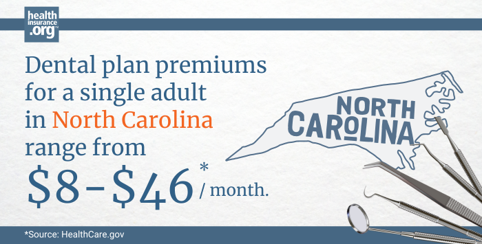 North Carolina dental insurance premiums
