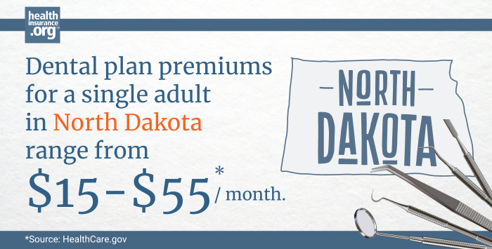 North Dakota dental insurance premiums