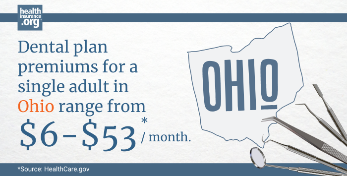 Ohio dental insurance premiums