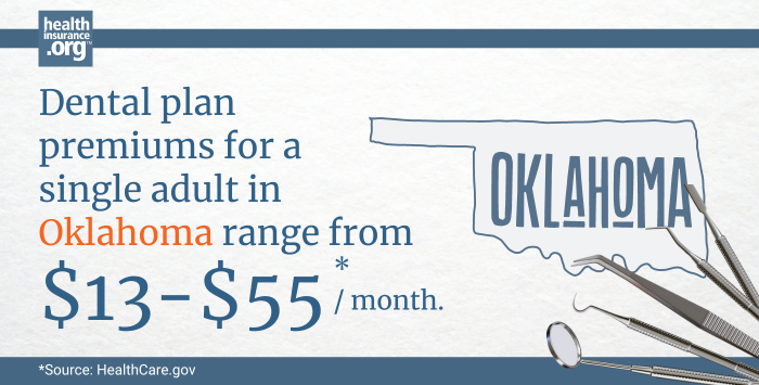 Oklahoma dental insurance premiums