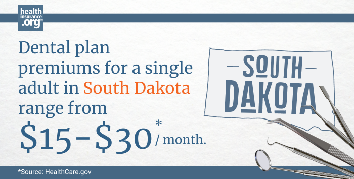 South Dakota dental insurance premiums