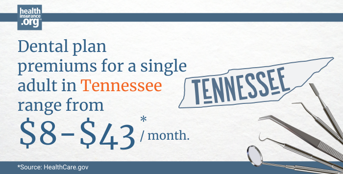 Tennessee dental insurance premiums