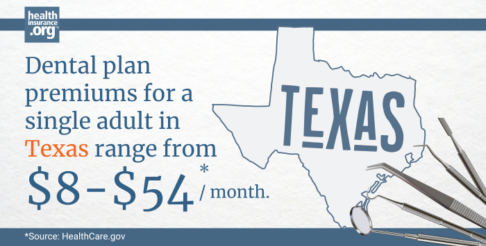 Texas dental insurance premiums