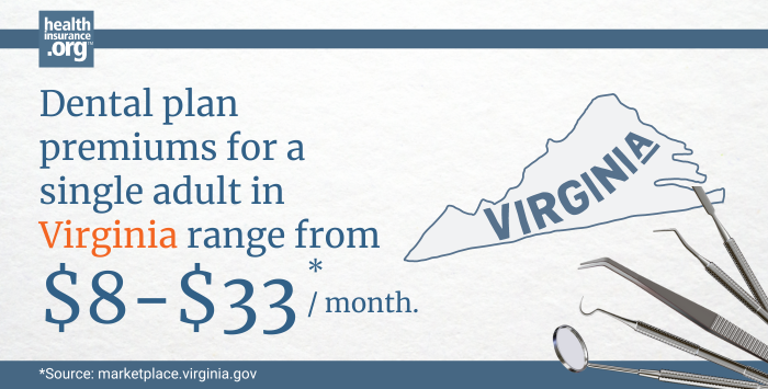 Virginia dental insurance premiums