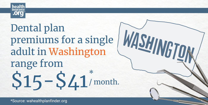 Washington dental insurance premiums