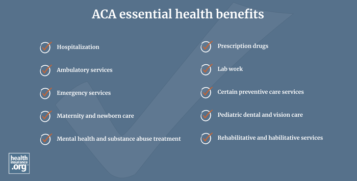 Infographic regarding essential health benefits