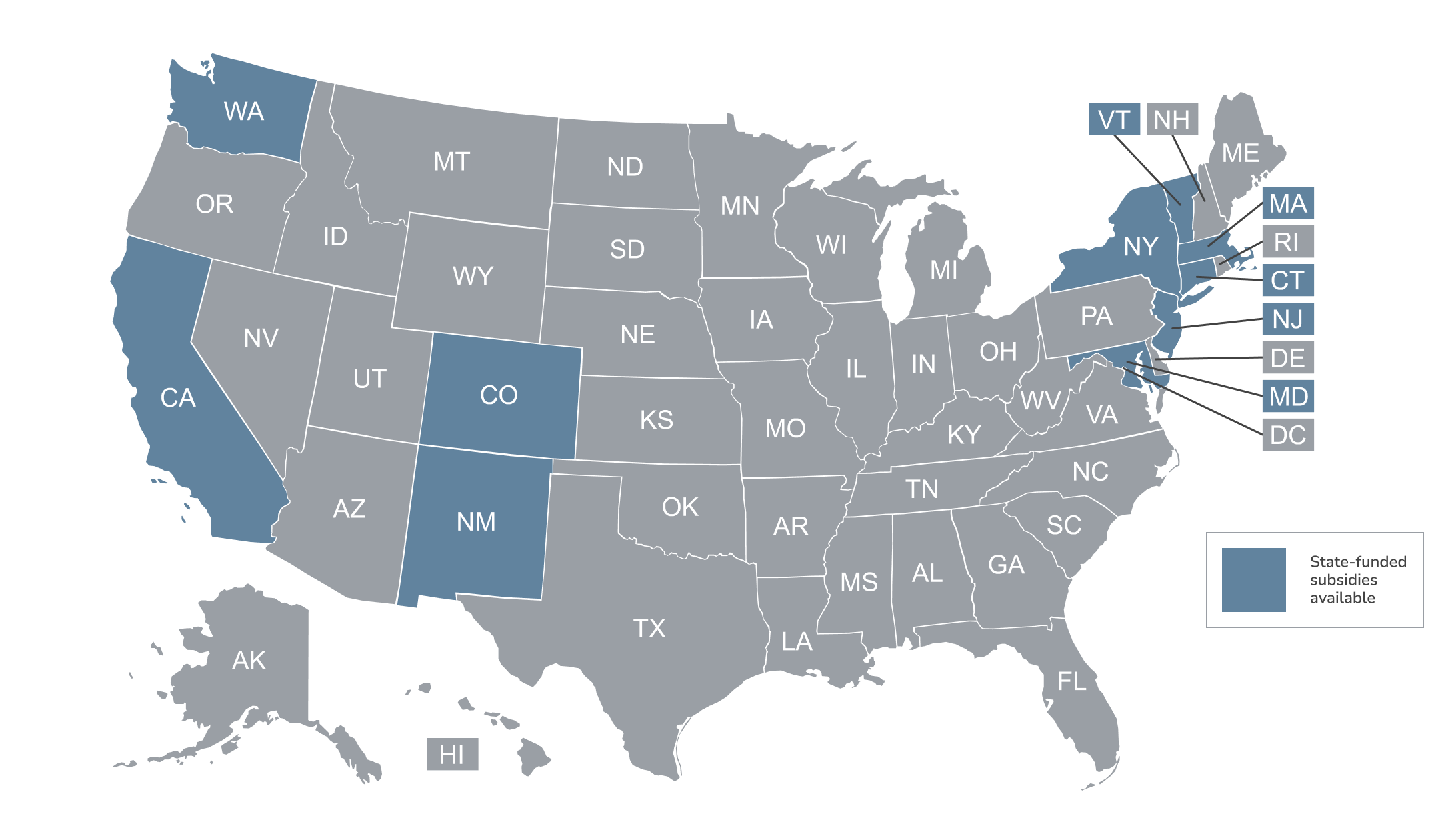 States that offer their own subsidies