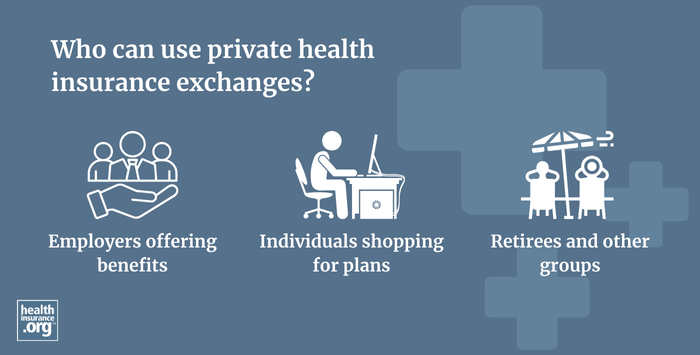 private exchange infographic