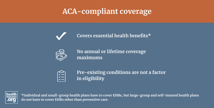 infographic regarding ACA-compliant coverage