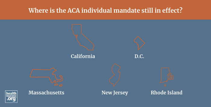 Individual mandate infographic