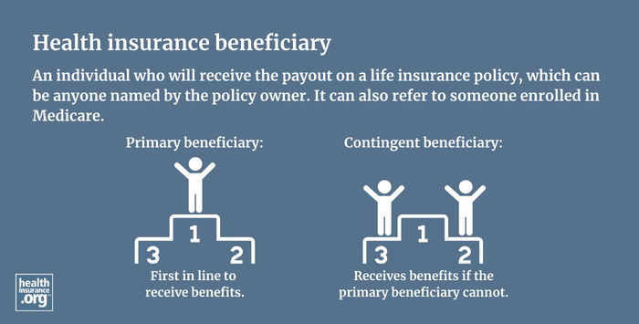 beneficiary infographic