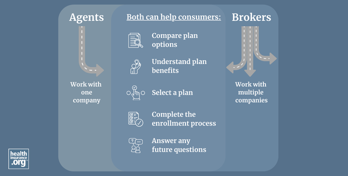 broker agent comparison infographic