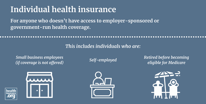 infographic regarding individual health insurance