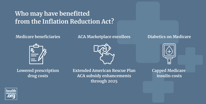 inflation reduction act infographic