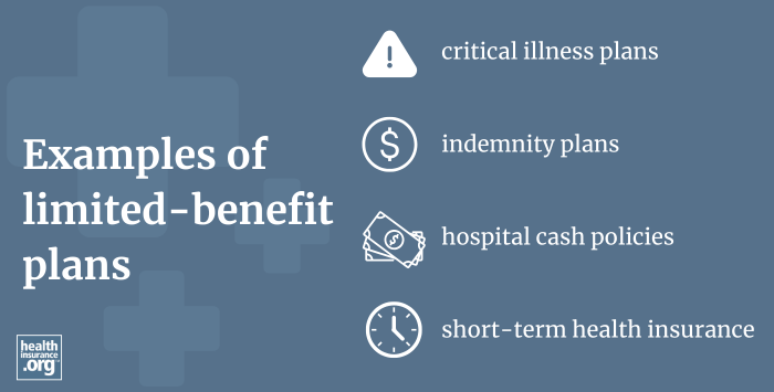 Infographic regarding limited-benefit plans