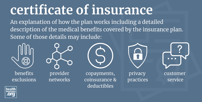 infographic regarding certificates of insurance