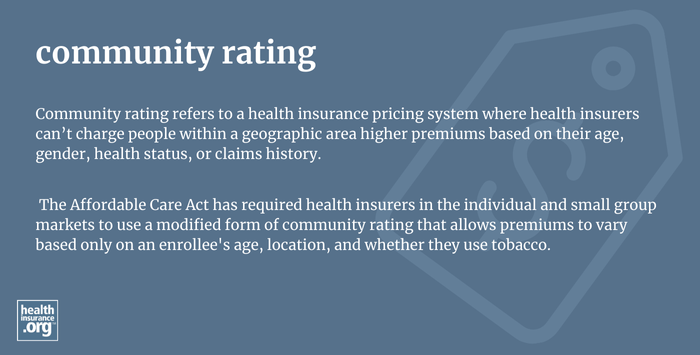 Infographic regarding community rating