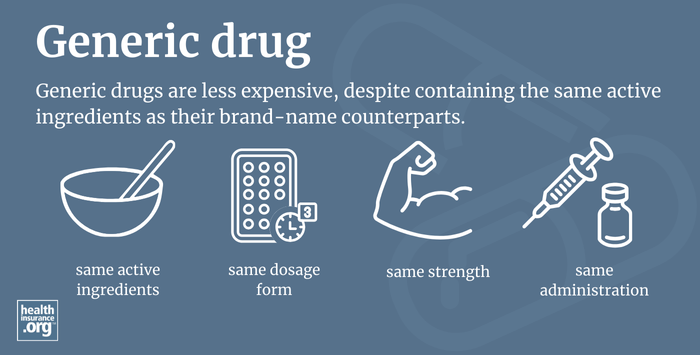 infographic regarding generic drugs