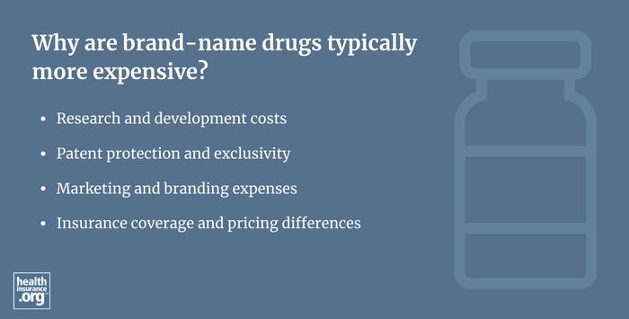 brand-name drug infographic