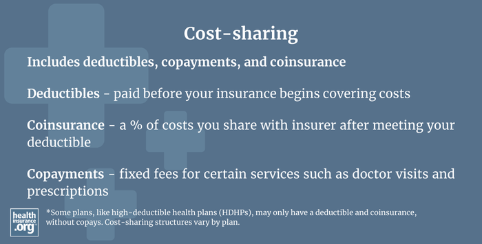 cost sharing infographic