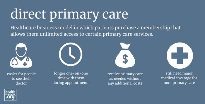 infographic regarding direct primary care