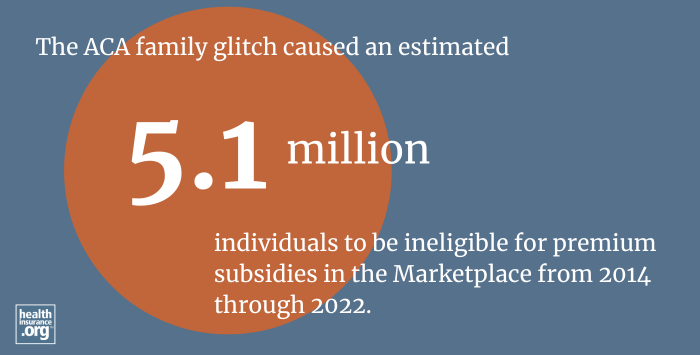 family glitch infographic