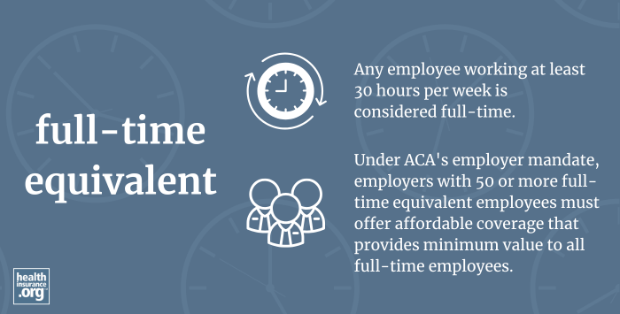 Infographic regarding full-time equivalent