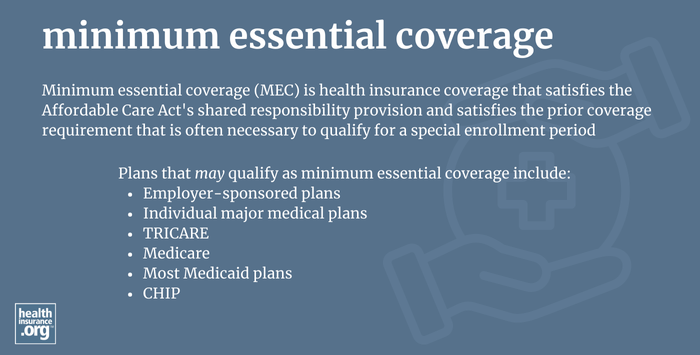 infographic regarding minimum essential coverage