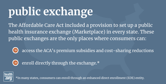 infographic regarding public exchange